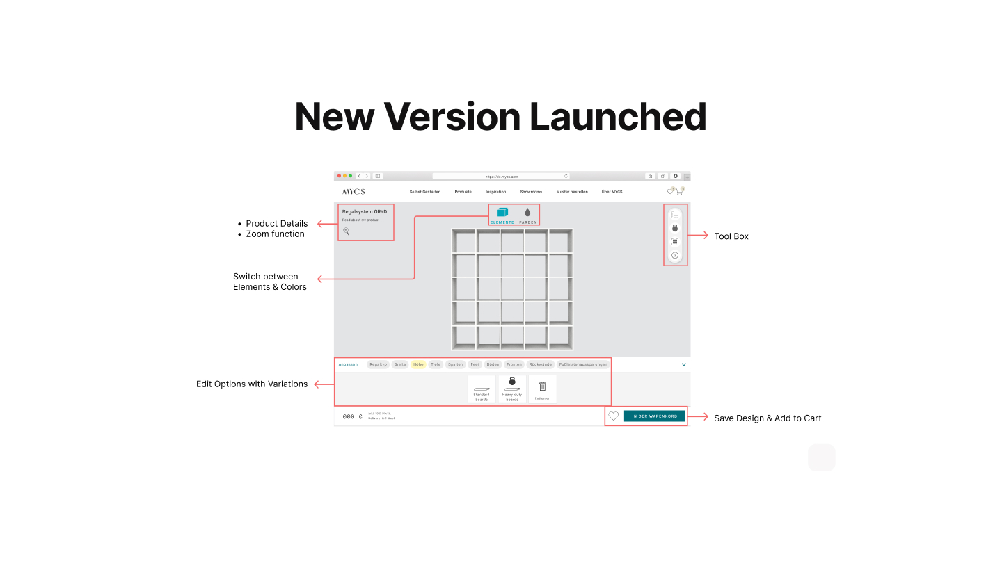 New Version Launched in MArch